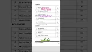 #betup #polytechnic #chemical  engineering 5th  semester syllabus #syllabus #diploma