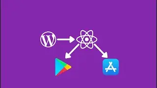 Convert your WordPress Website into a React Native app