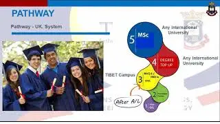 Civil Engineering BTEC HND