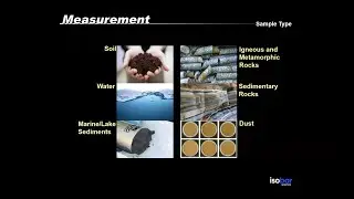 Sample Preparation for Sr-Nd-Hf-Pb Isotope Analysis