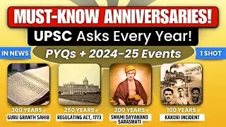 UPSC Repeats These Every Year! *Major Events & Key Anniversaries* #prelims2025 #oneshot #revision