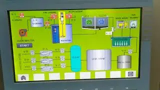 SIEMENS S7-1200 Water treatment plant (WTP ) process flow diagram.