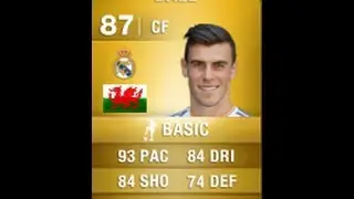 FIFA 14 BALE 87 Player Review & In Game Stats Ultimate Team