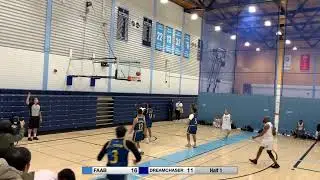 S4 INV Beginner: FAAB Vs DREAMCHASER