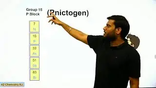 Periodic Table 15 Group (Pnictogen) Trick😎 Arvind sir 😎 #A2motivation #shorts #chemistry