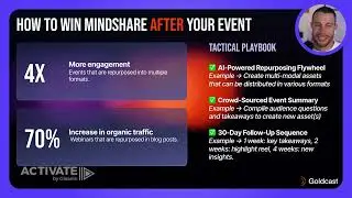 The Event Marketer&rsquo;s Guide to Mindshare | Win Before, During & After Events (2025)