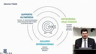 Die Rolle der ITKAM &minus; Italienische Handelskammer f&uuml;r Deutschland e.V. (auf Italienisch)