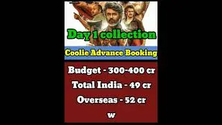Coolie Advance booking | Coolie box office collection