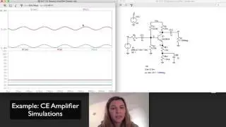 Example: CE Amplifier Simulations