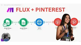 Автоматизируйте публикации в Pinterest с помощью Flux AI