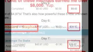 Make 4.97 Over & Over & Over Review (YES THAT IS THE NAME)