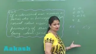 NEET-2 Biology Solution Q. 165 by Aakash (NEET-UG 2016)