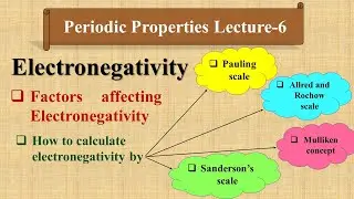 Periodic properties lec 6- Electronegativity-Pauling, Allred Rochow, Sanderson n Mulliken scale-BSc