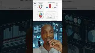 Tableau de Suivi de contrat   & des effectifs