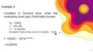 Forward Contract