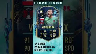EFL Team Of The Season (Official)