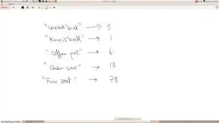 Maps in Java (1)