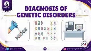 Diagnosis of Genetic Disorders | Prenatal & Postnatal Tests, Molecular Techniques, General Pathology