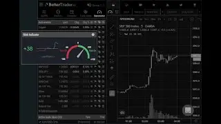 How to Read Risk 'OFF' or Risk 'ON' Sentiment - short version