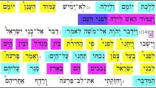 Bshalach 2