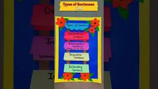 Types of Sentences TLM #englishgrammar #englishtlm #tlmforkids #decorationteachingaid