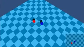 Making a Mini Map with Unity 4.6 UI