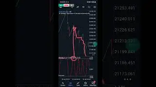 SPIKE STRATEGY 2026 - BOOM AND CRASH INDEX 