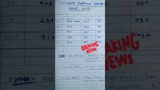 Crpf tradesman cut off 2023 ⚠️ crpf 2023 ka cutoff kitna jayega  #crpfcutoff #crpftradesmancutoff