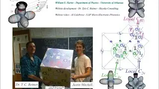 Applications of Group Theory to Physics - Lecture 15