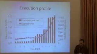 NIPS 2011 Big Learning - Algorithms, Systems, & Tools Workshop: Parallelizing Training ...