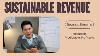 Building a Startup Roadmap Investors Want to See