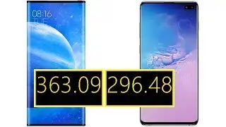 Xiaomi Mi MIX Alpha vs Samsung Galaxy S10 Plus