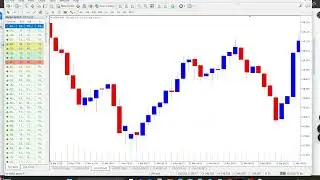 Spread Matrix Trading Strategy Exposed &ndash; This Changes Everything