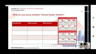 Chinese Zodiac |Festivals,Folklores and Etiquette  |China Panorama|Ms Fang -class 12 part 5