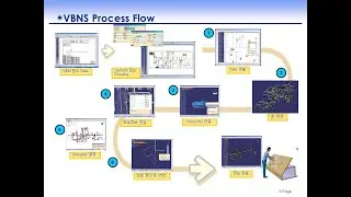 Virtual Board Formboard System( 3D Bundel Create Drawing Selection)-1