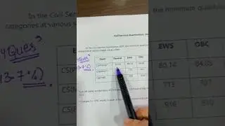 upsc cutoff 2021🎯(LBSNAA) #ias #upsc