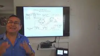 AC Reversible Motors with Contactors