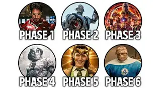 The ENTIRE Marvel Timeline EXPLAINED (Every Phase to Secret Wars)