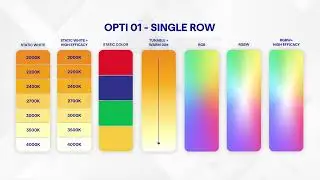 Q-School ONLINE | OPTI | LED Fixture with Versatile Mounting, Optical Control & Premium Finishes