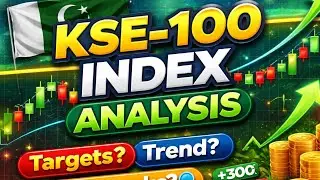 KSE-100 Index Today Update | PSX Market Trend, Targets & Outlook