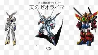 Mecha's size comparison from various series