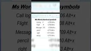 Ms word shortcut symbols.#msword#basic#like#msexcel#technology#shortcuts#symbols  #subscribe#shorts