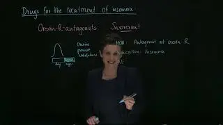 Brandl's Basics: Drugs to treat insomnia (6/6): The Pharmacology of Orexin receptor antagonists
