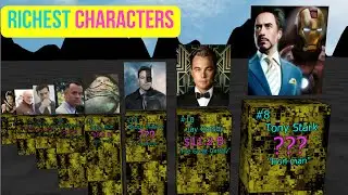 Comparison richest fictional characters in the world