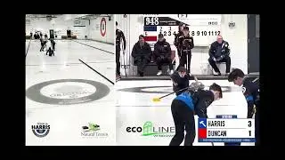 What A Shot! U18 Provincials