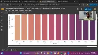 Retail Analytics for store optimization and demand forecasting