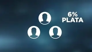 &iquest;Como puedo ganar con PGI?