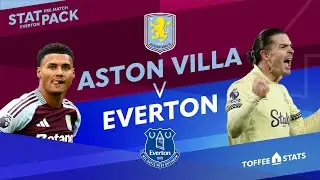 Aston Villa vs Everton | Pre-Match Stat Pack | Premier League MW22 Stats & Preview