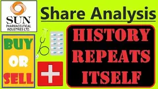 Sun Pharma Share Price | Buy or Sell | Sun Pharma Technical Analysis | Sun Pharma Latest News