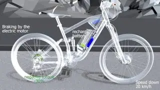 EBIKE &ndash; FREINAGE REGENERATIF &ndash; REGENERATIVE BRAKING SYSTEM  -  TWINBURST